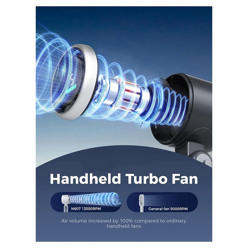 Portable Handheld Turbo Fan, 5 Gear Wind, Battery Operated, Up To 12